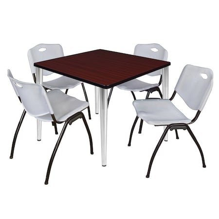 Regency Kahlo Square Table & Chair Sets, 36 W, 36 L, 29 H, Wood, Metal, Plastic Top, Mahogany TPL3636MHCM47GY